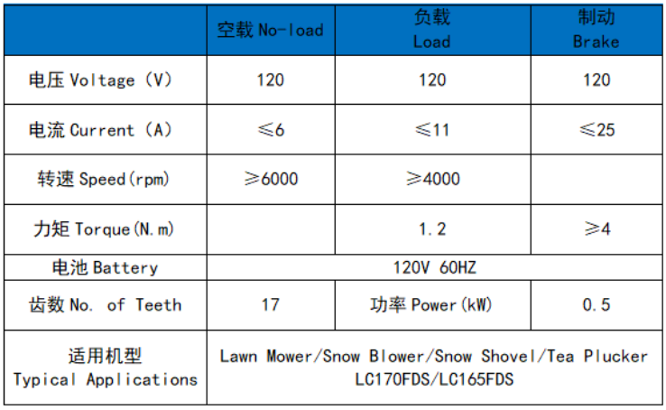 通机LC170FDS