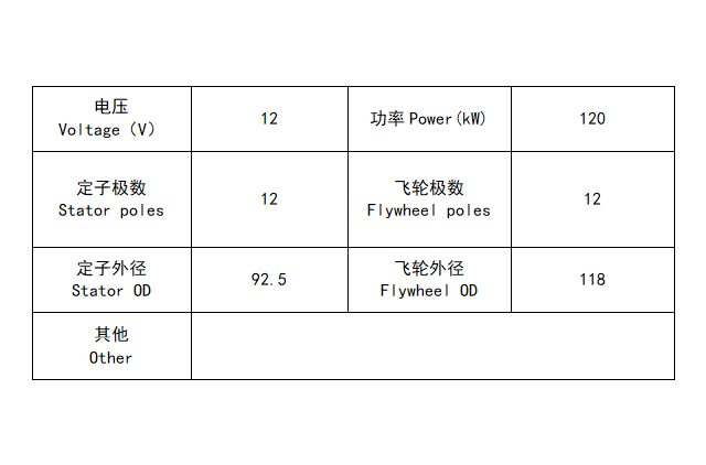 雅马哈TD6-12磁电机