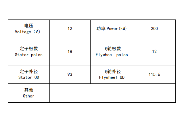UU125-18磁电机