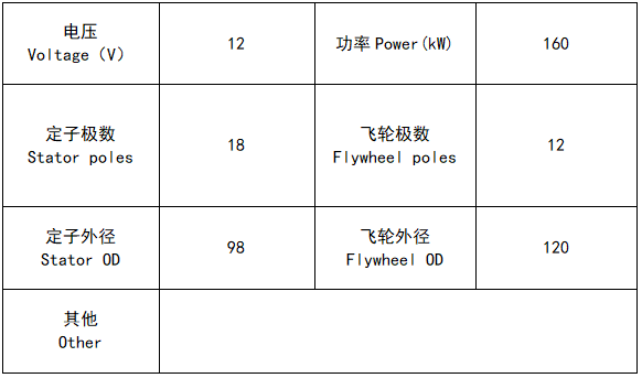 洛北易DY171YMM-18磁电机