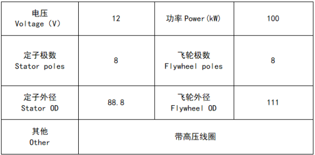 CG125-8磁电机