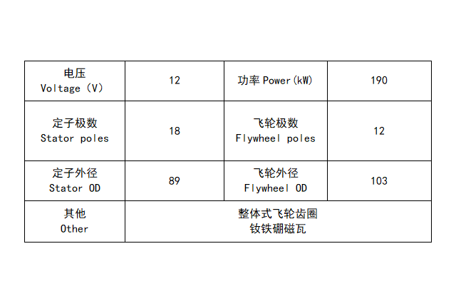 EN/MX125-8磁电机