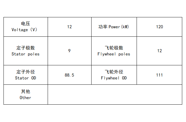 CG125-9磁电机