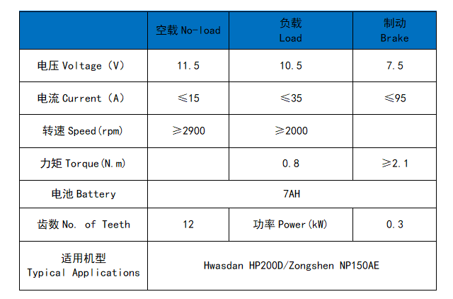 华世丹割草机HP200D