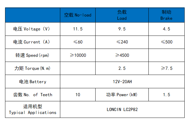 隆鑫LC2P82