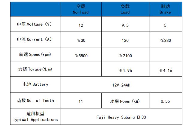 富士重工EH30