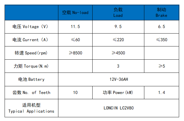 隆鑫LC2V80