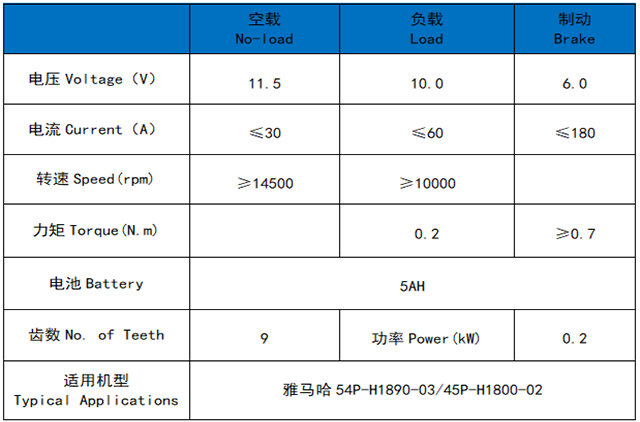 雅马哈54P、45P