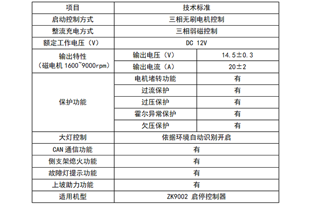 启停控制器