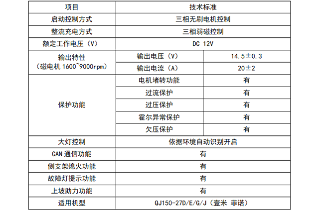 启停控制器
