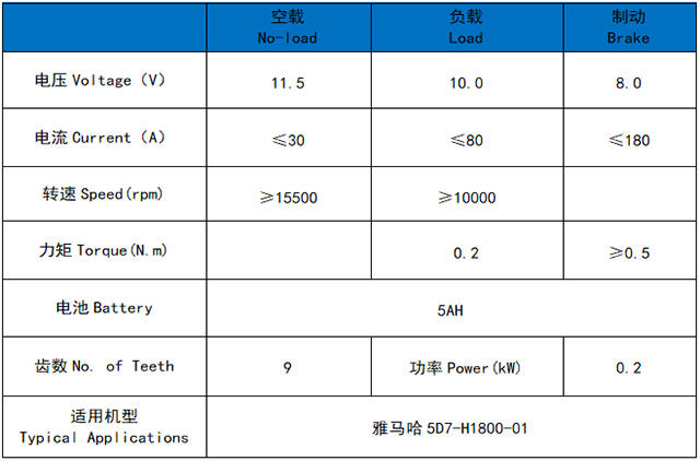 雅马哈5D7-H1800-01