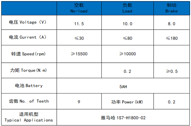 雅马哈1S7-H1800-02