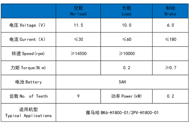 雅马哈BK6-H1800-01/2PV-H1800-01