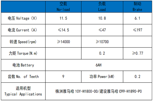 株洲雅马哈10Y-H1800-00/建设雅马哈C99-H1890-P0