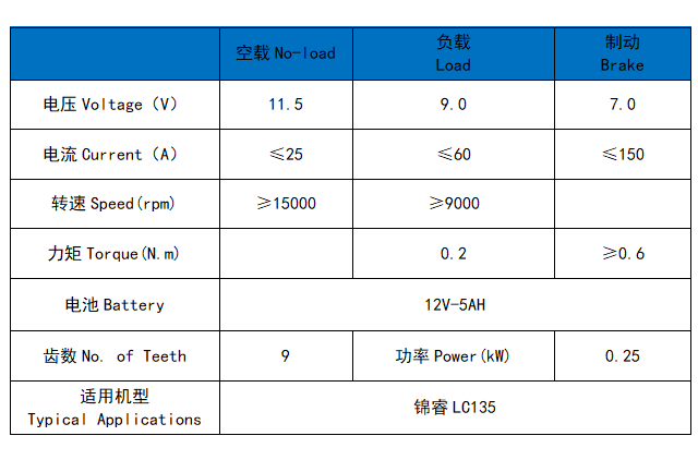 锦睿LC135