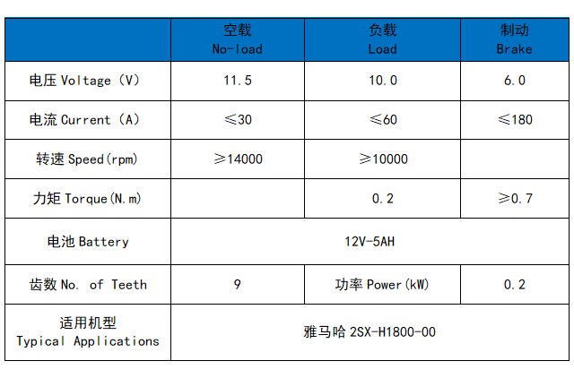 雅马哈2SX-H1800-00