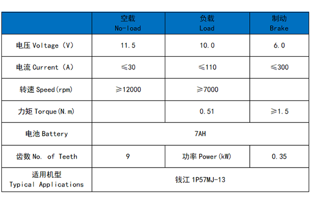 钱江1P57MJ-13