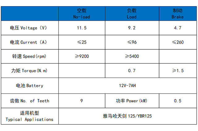 雅马哈天剑125/YBR125