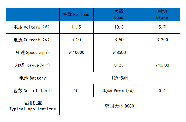 韩国大林DS80