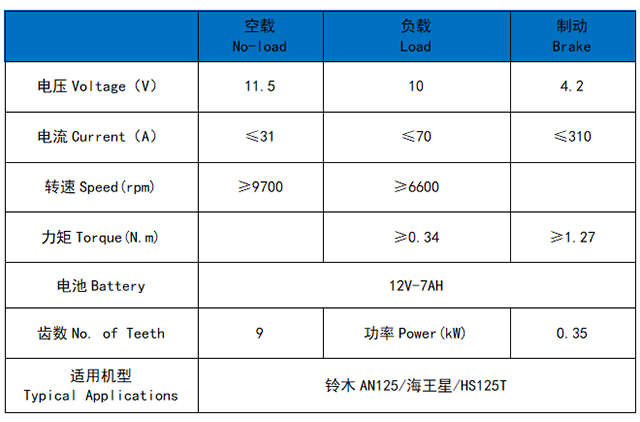 铃木AN125/海王星/HS125T