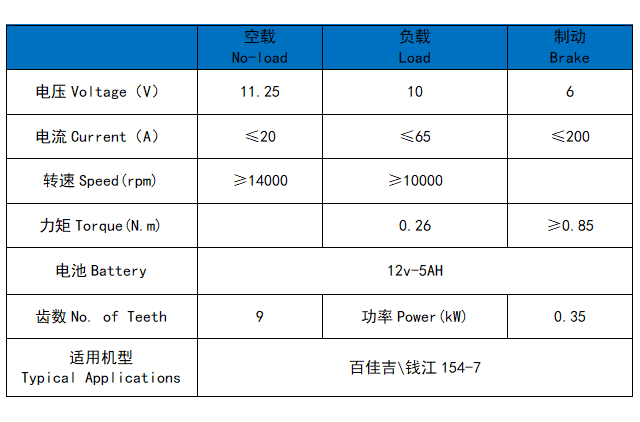 百佳吉\钱江154-7