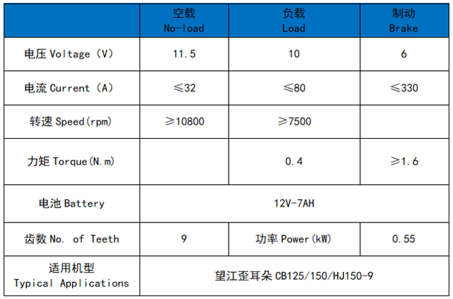 望江歪耳朵CB125/150/HJ150-9