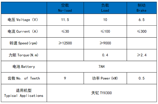 天钇TYX300