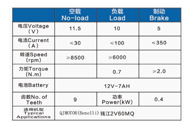 钱江2V60MQ