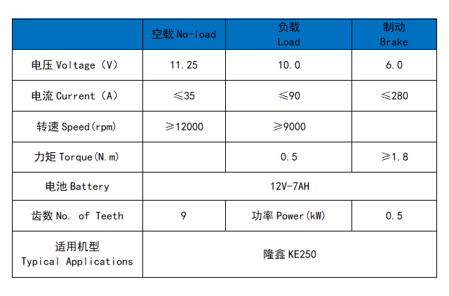 隆鑫KE250