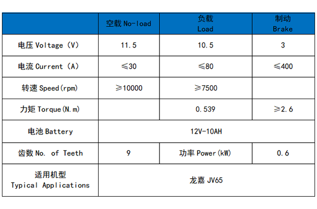 龙嘉JV65