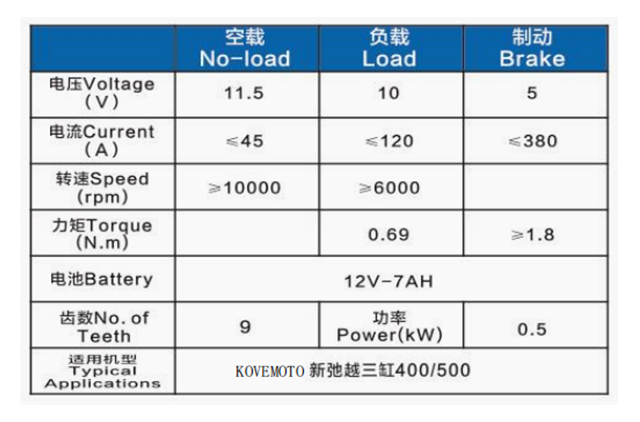新弛越EXQ01