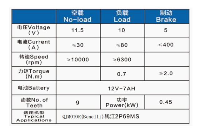 钱江2P69MS