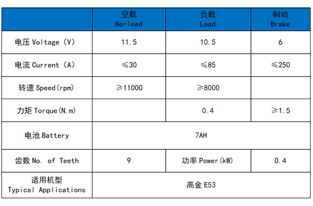 高金E53