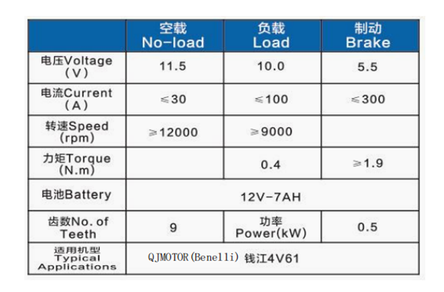 钱江4V61