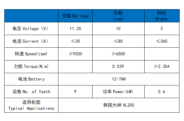 韩国大林VL250
