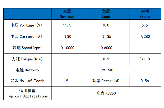 隆鑫KS250