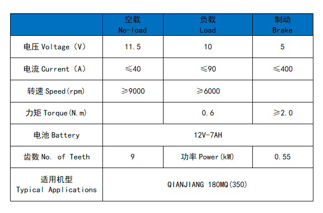 钱江180MQ(350)