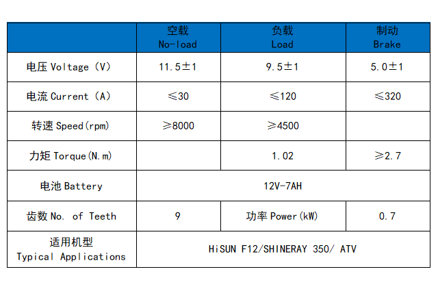 环松F12/鑫源350