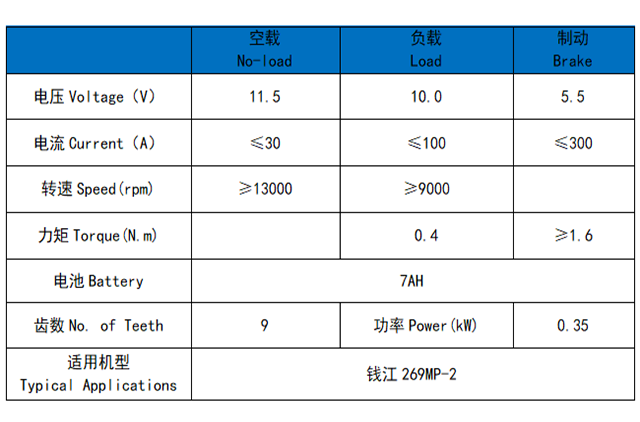 钱江269MP-2