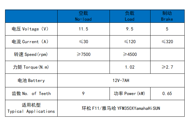 环松F11/雅马哈YFM350X