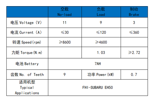 富士重工EH50