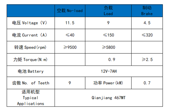 钱江467MT