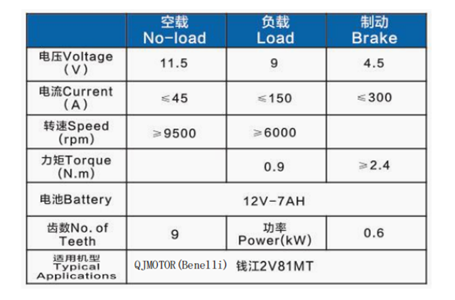 钱江2V81MT