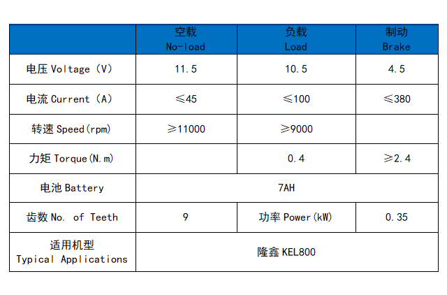 隆鑫KEL800