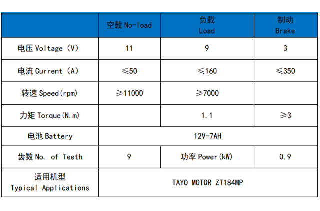 大治ZT184MP