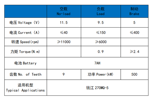 钱江270MQ-5