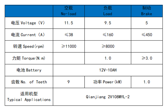 钱江2V108MYL-2