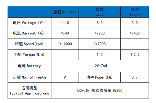 隆鑫雪橇车SM300