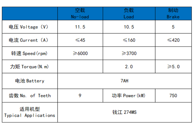 钱江274MS