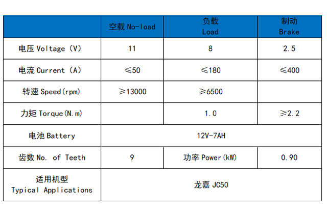 龙嘉JC50
